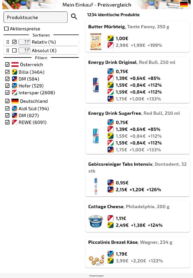 Mein Einkauf Preisvergleich